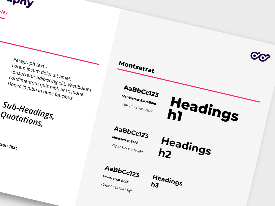 Brand Guidelines Typography